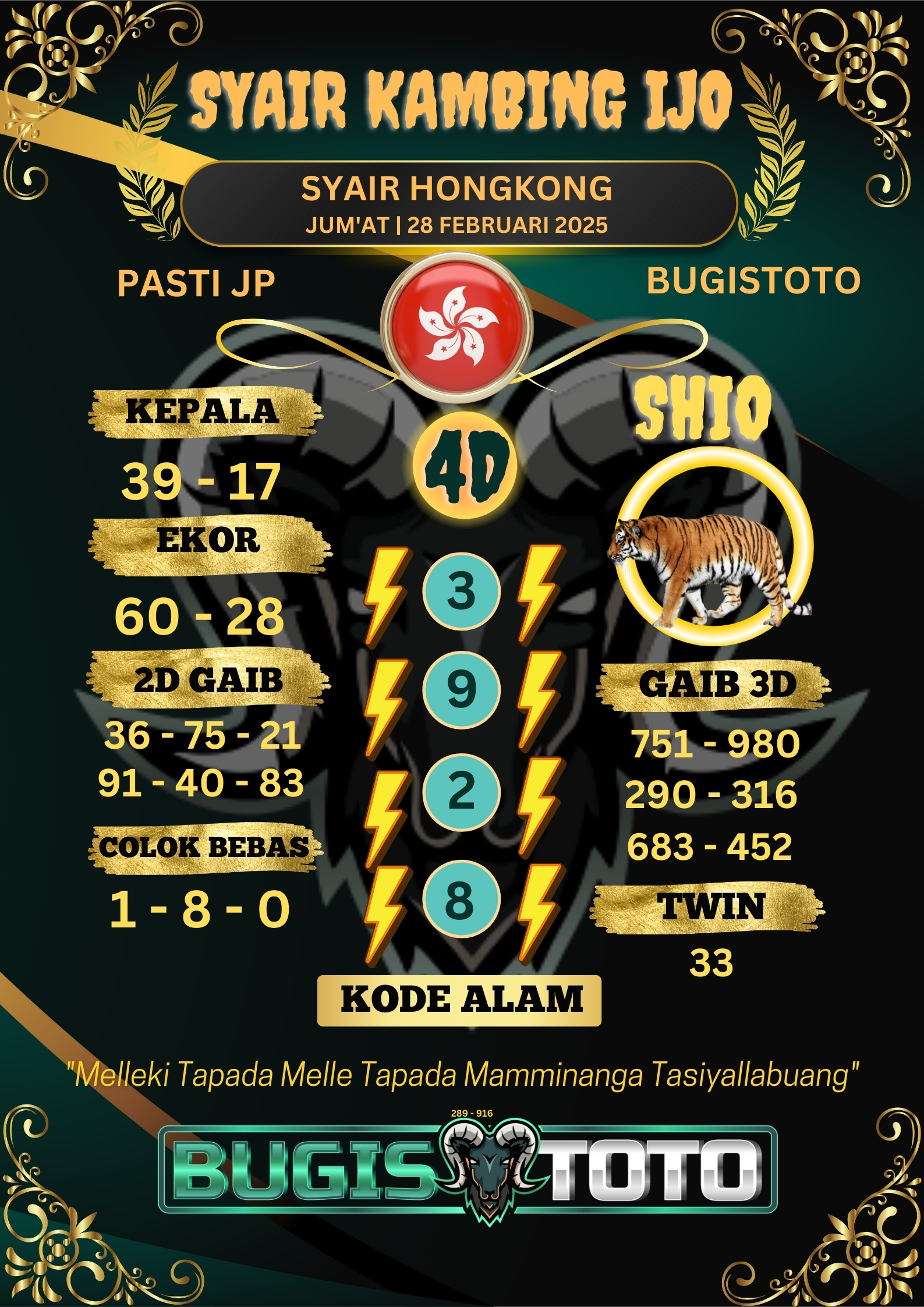 Prediksi Bugis Toto