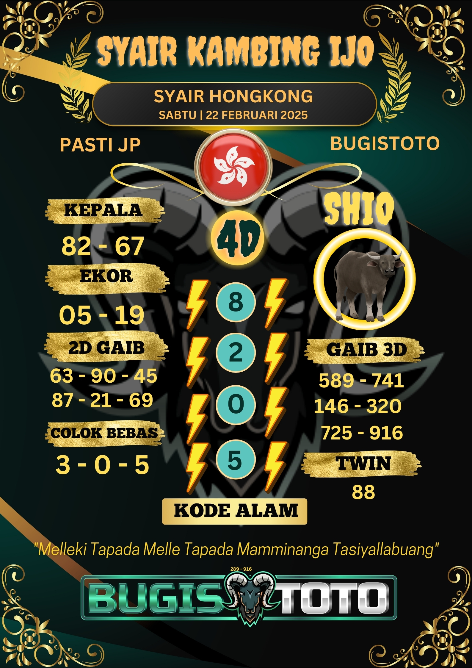 Prediksi Bugis Toto