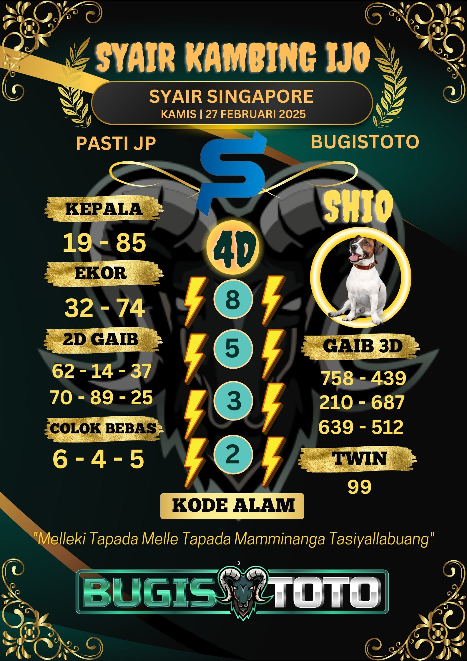 Prediksi Bugis Toto