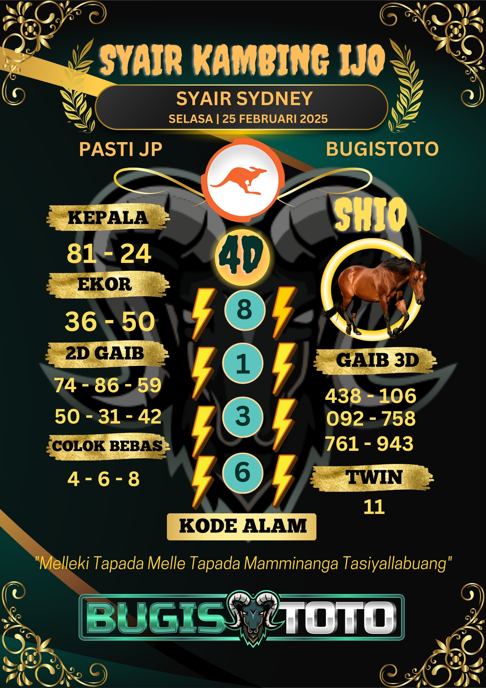 Prediksi Bugis Toto