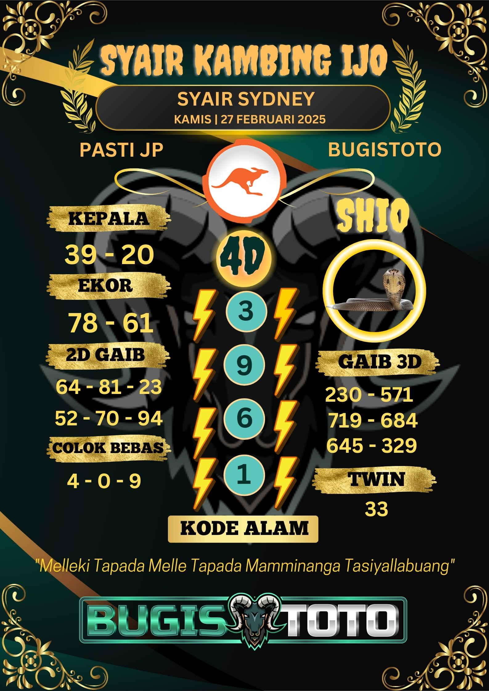 Prediksi Bugis Toto