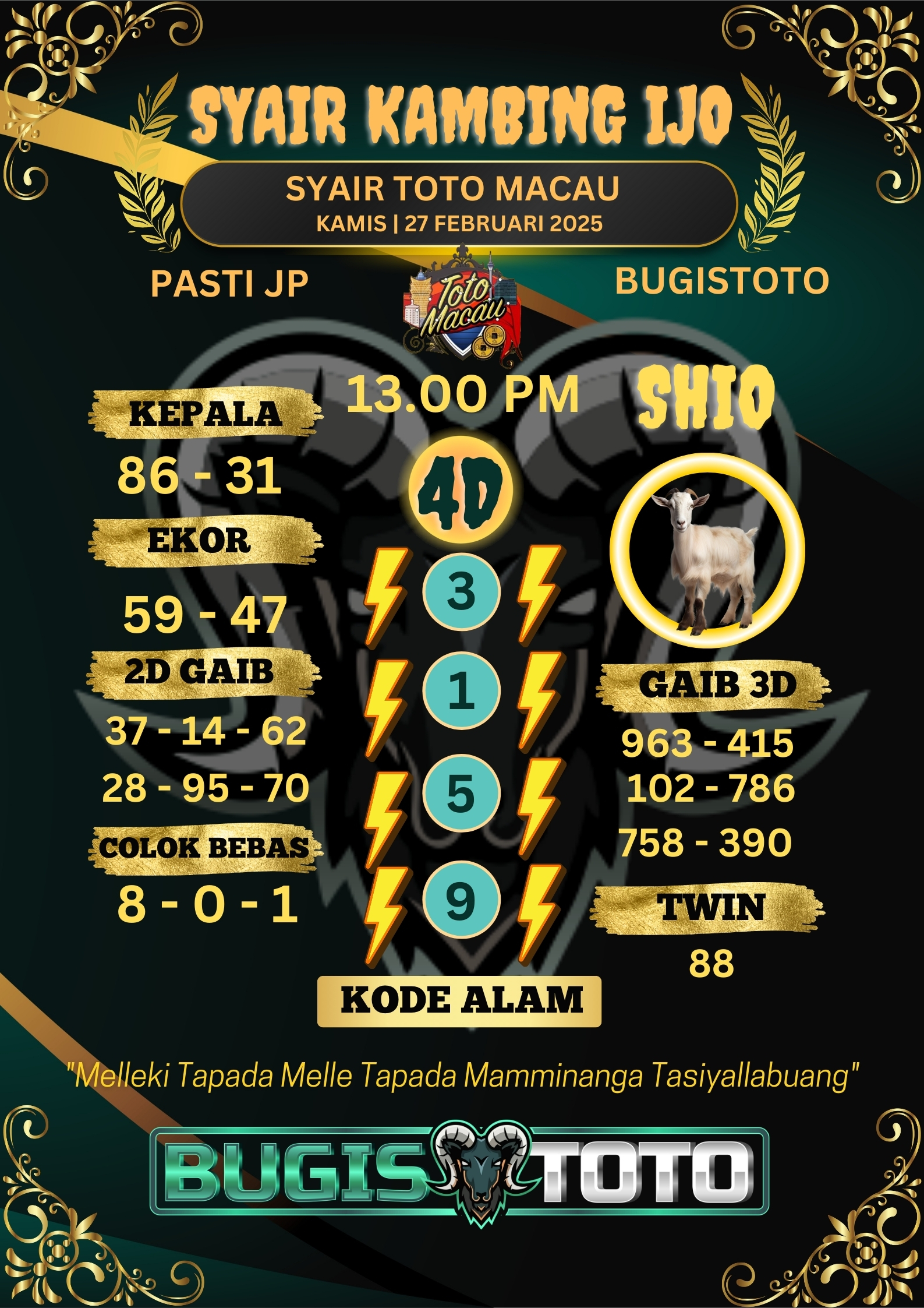 Prediksi Bugis Toto