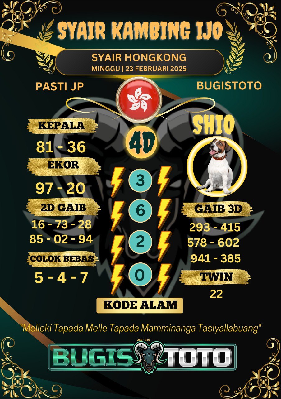 Prediksi Bugis Toto