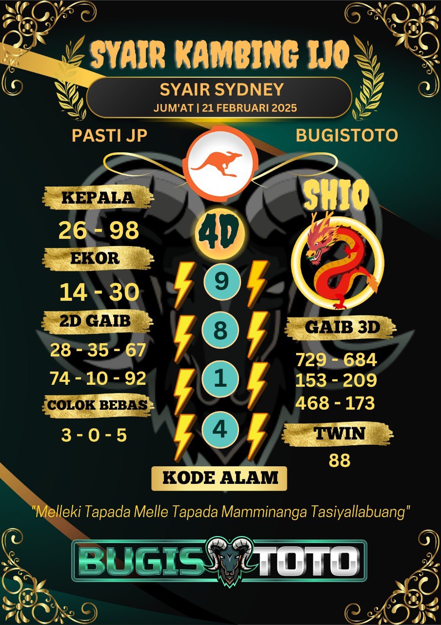 Prediksi Bugis Toto