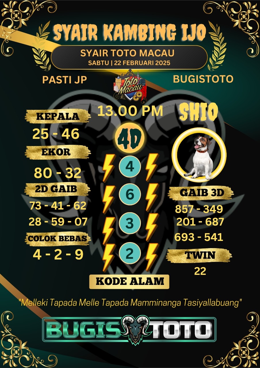 Prediksi Bugis Toto