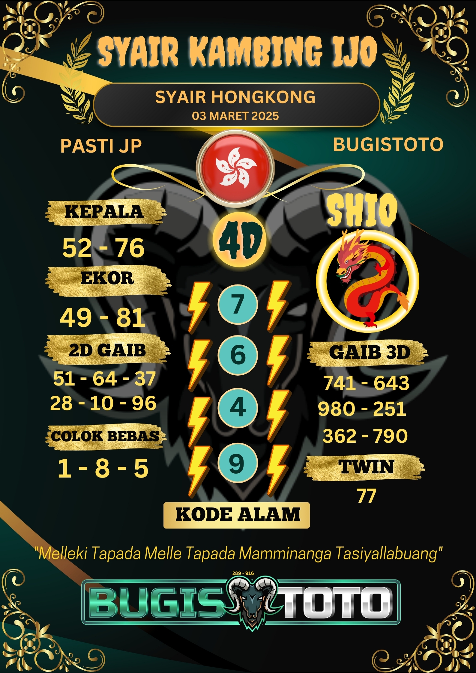 Prediksi Bugis Toto