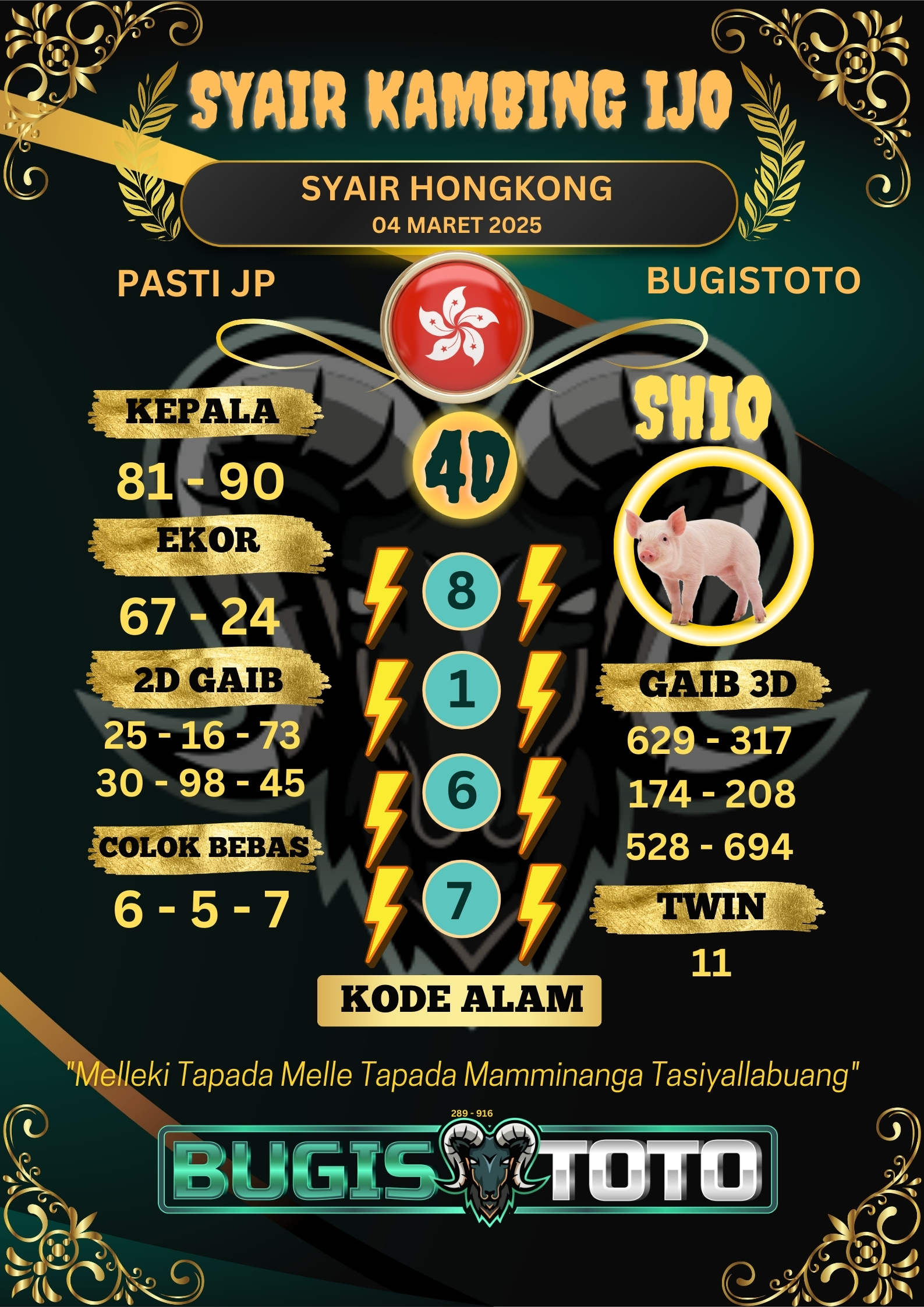 Prediksi Bugis Toto