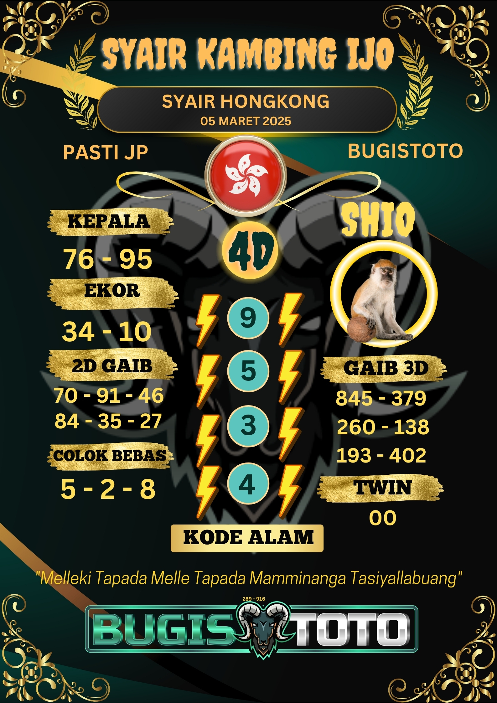 Prediksi Bugis Toto