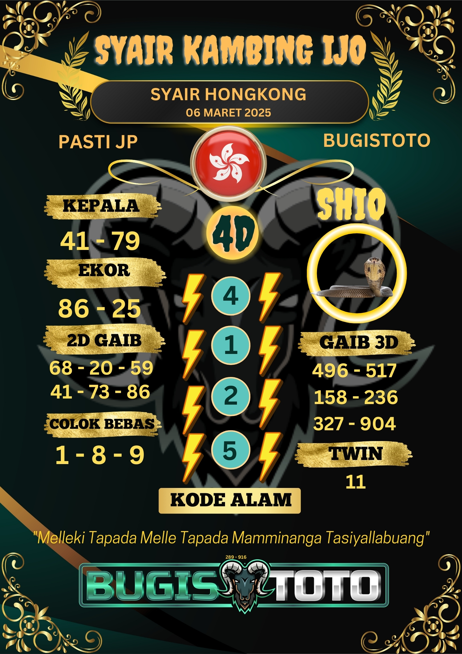 Prediksi Bugis Toto