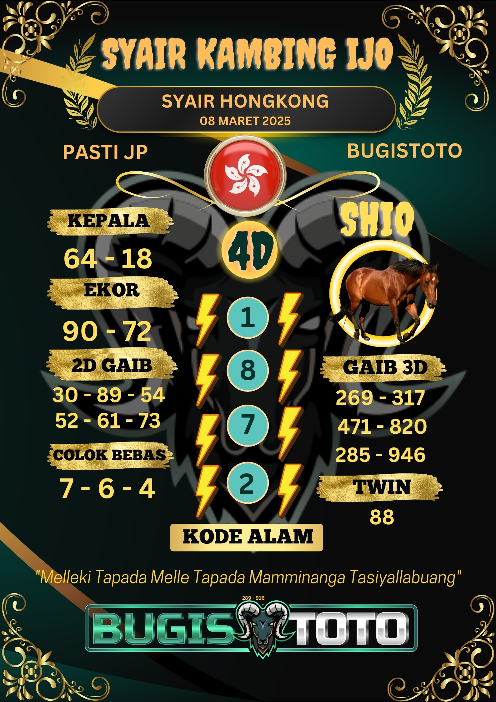 Prediksi Bugis Toto