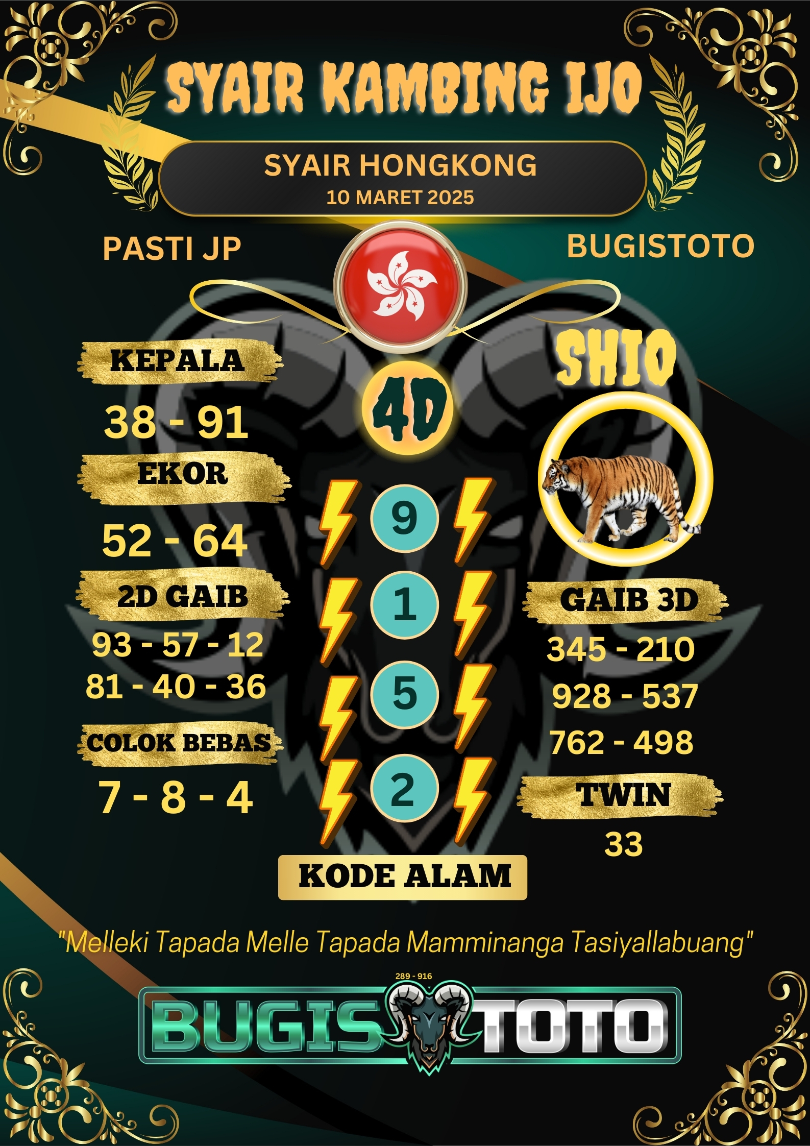 Prediksi Bugis Toto