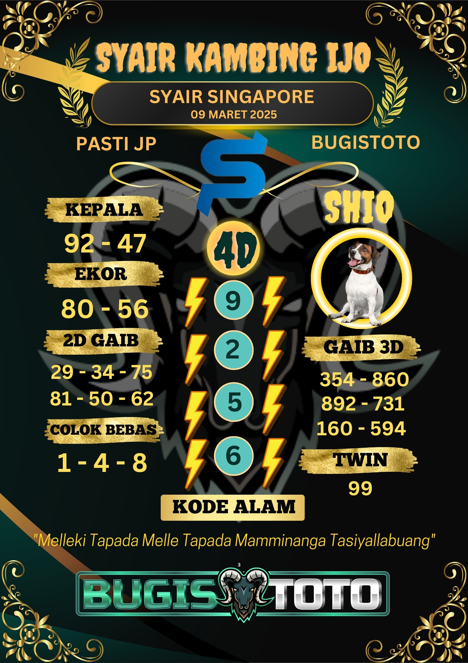 Prediksi Bugis Toto