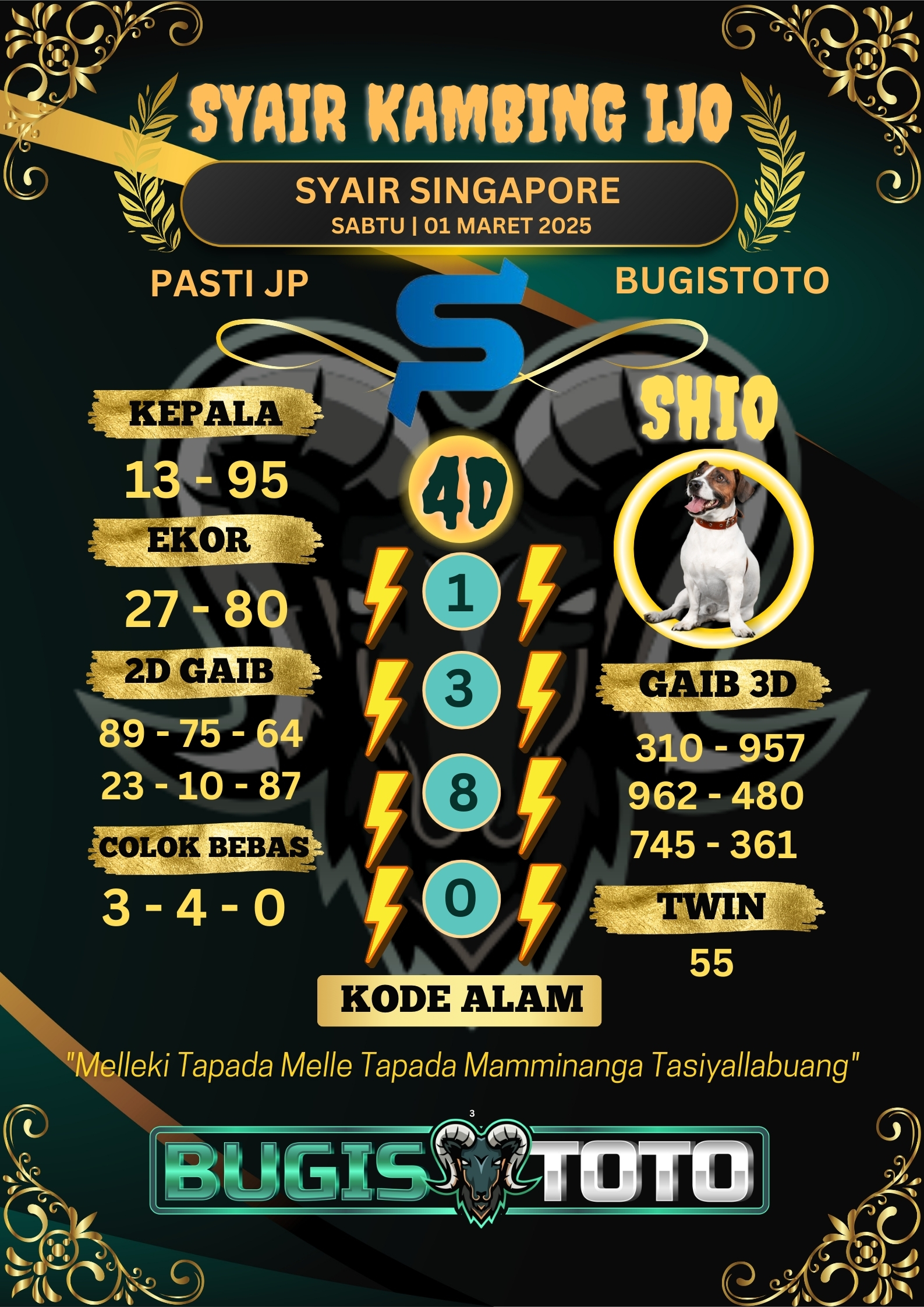 Prediksi Bugis Toto