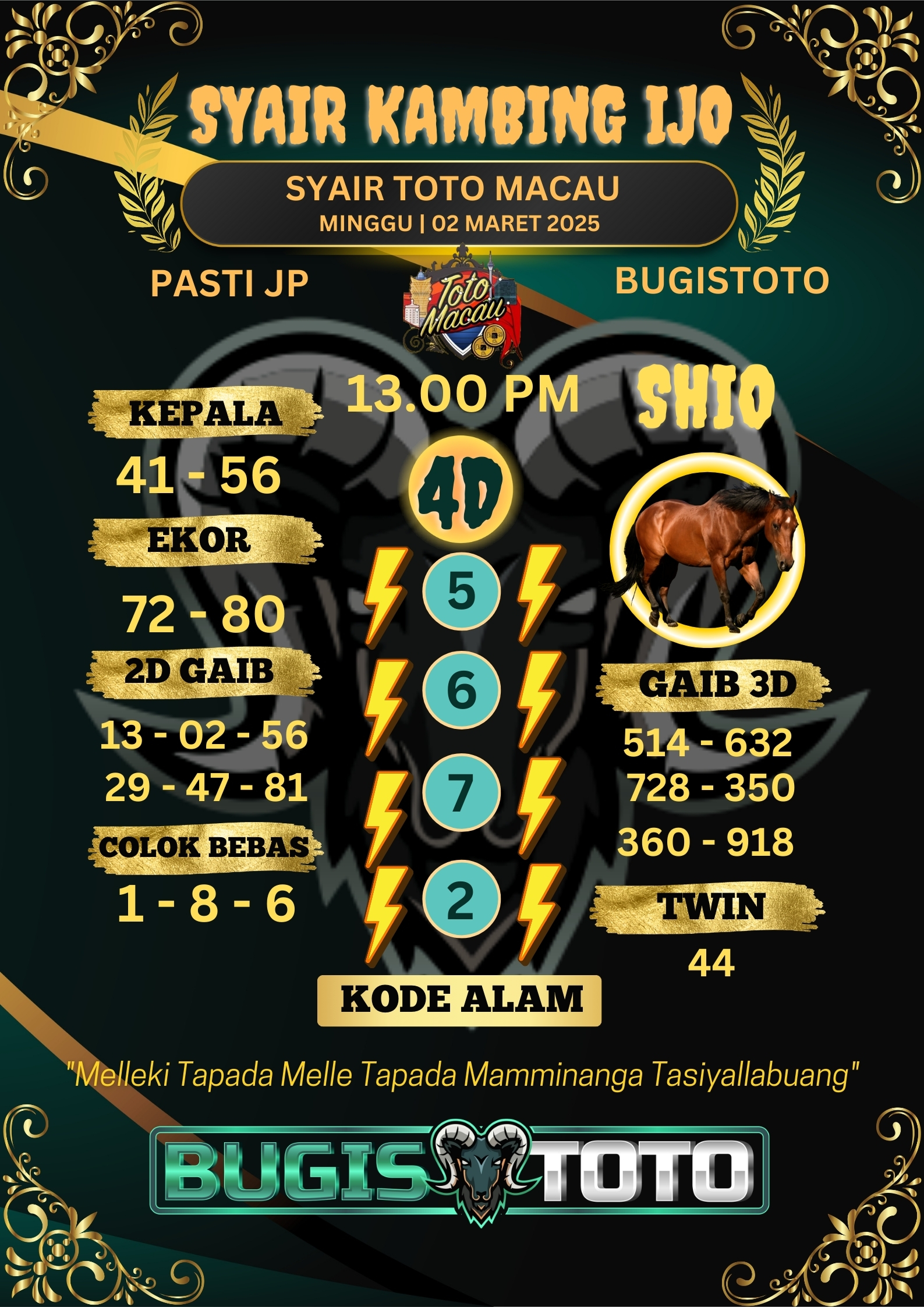 Prediksi Bugis Toto