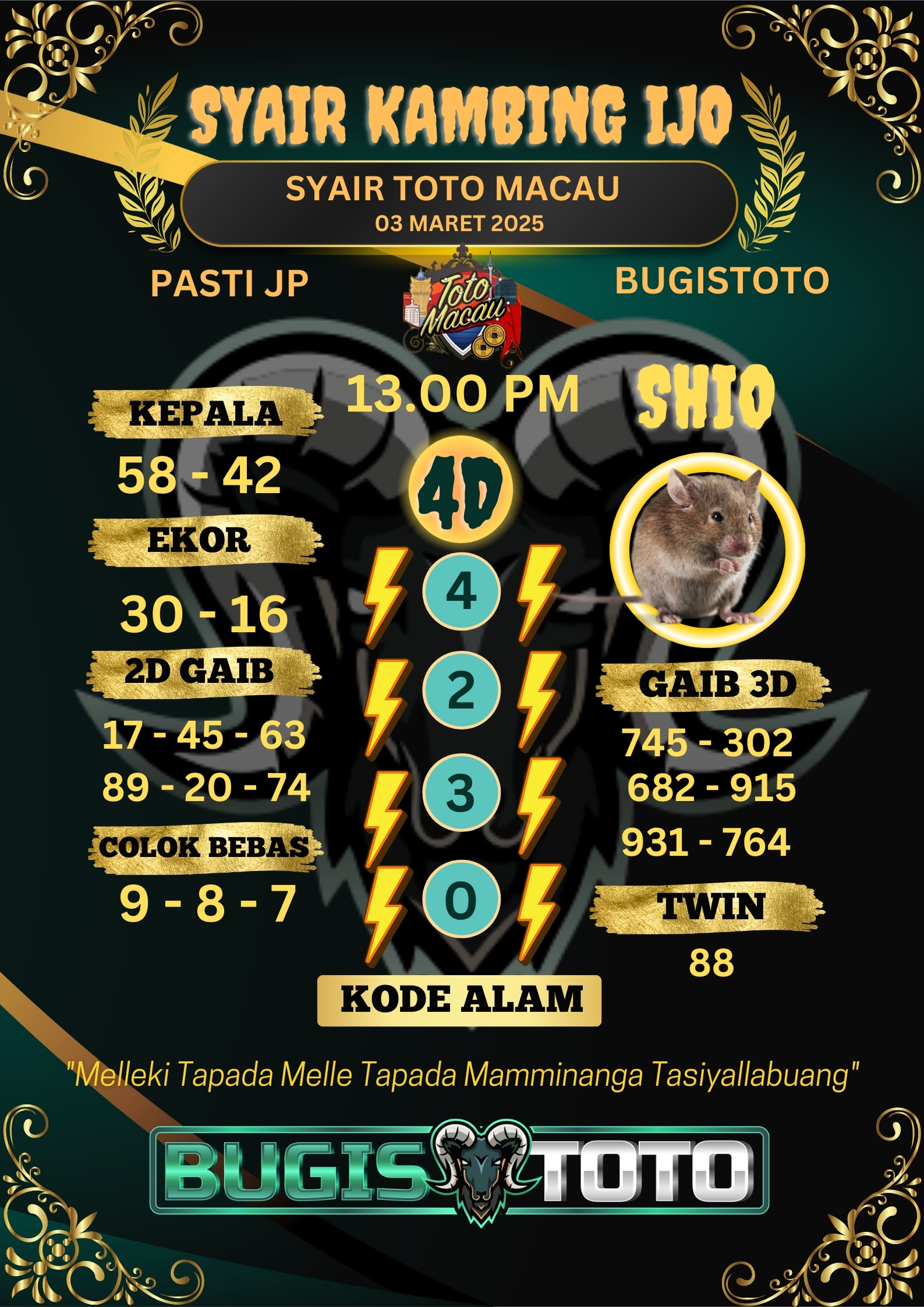 Prediksi Bugis Toto