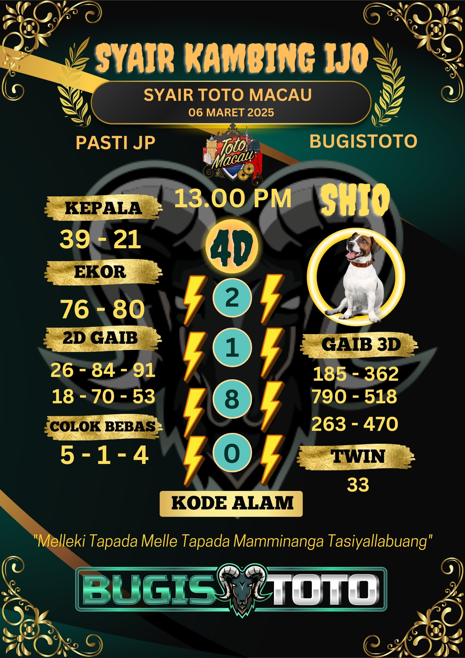 Prediksi Bugis Toto