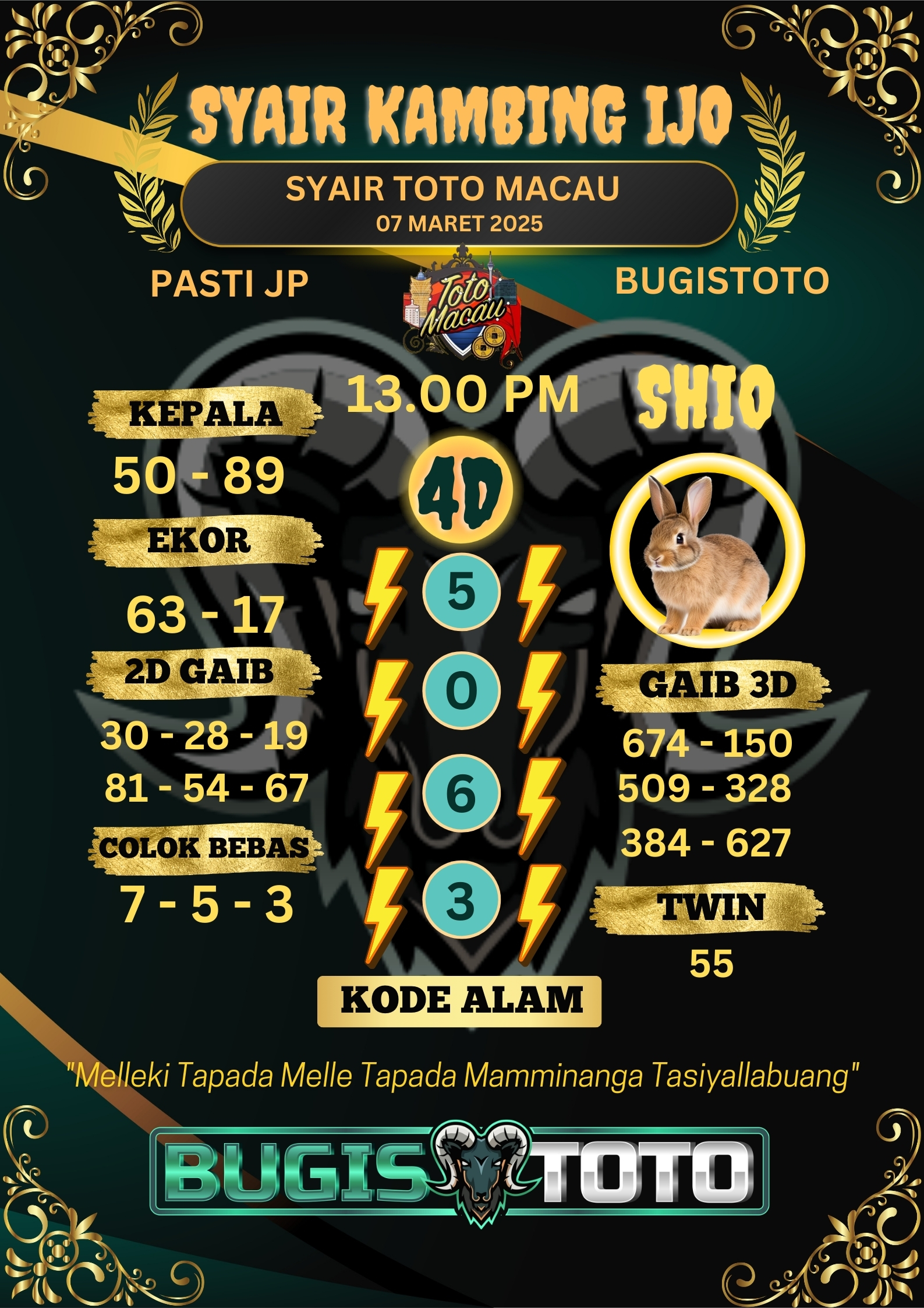 Prediksi Bugis Toto