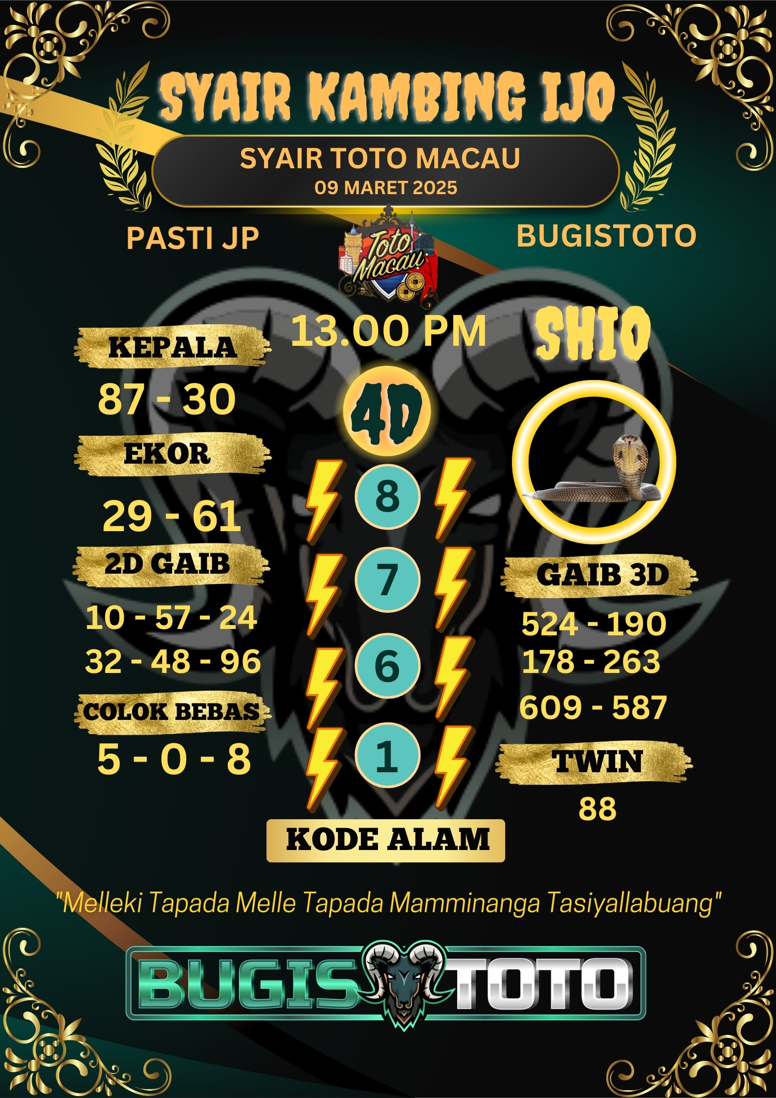 Prediksi Bugis Toto